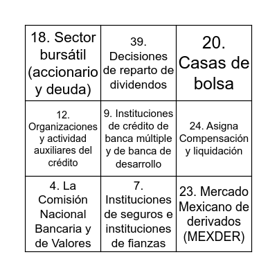 Administración Financiera Bingo Card