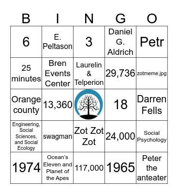 Middle Earth Bingo Card