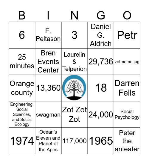 Middle Earth Bingo Card