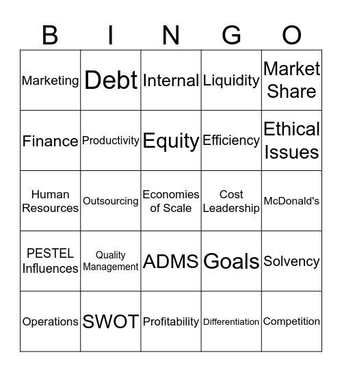 Business Studies Bingo Card