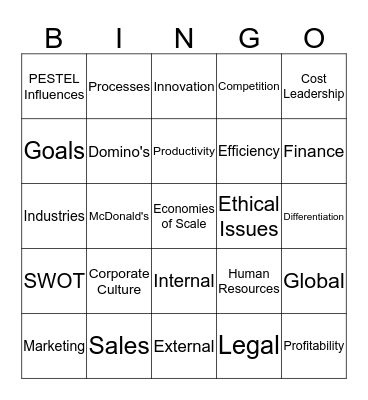 Business Studies Bingo Card