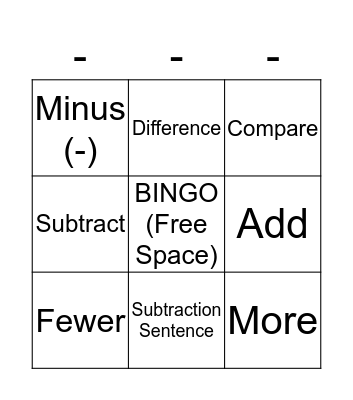 Subtraction Bingo Card
