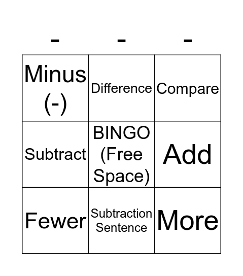 Subtraction Bingo Card