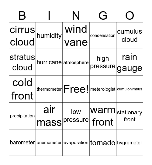 Weather Words! Bingo Card