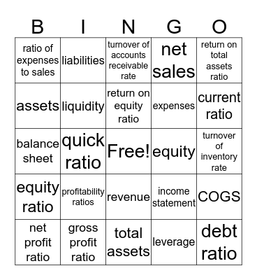 Financial ratios Bingo Card