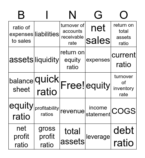 Financial ratios Bingo Card