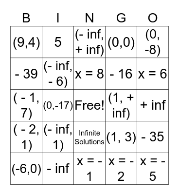 Test #3 Review Bingo Card