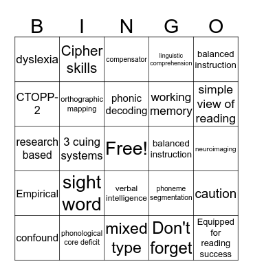 Reading Conference Fun Bingo Card
