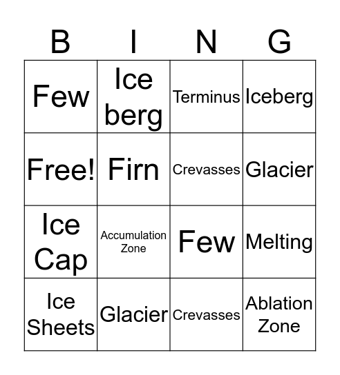 Glaciers vocabulary  Bingo Card