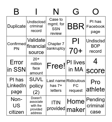 RSU Bingo Card