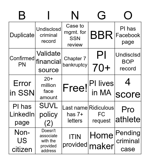 RSU Bingo Card