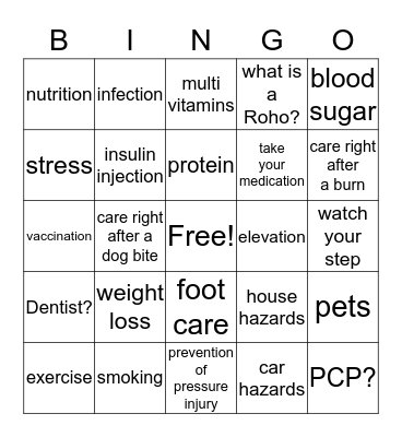 Wound Bingo Card