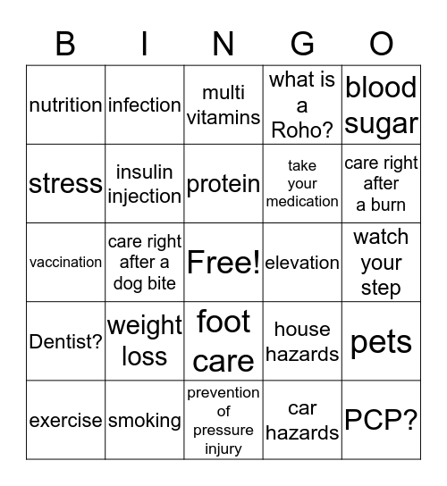 Wound Bingo Card