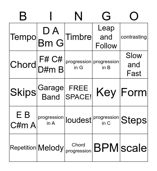 Music Vocab: Unit 3 Bingo Card