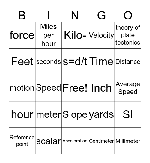 Average Speed Bingo Card