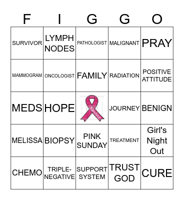 BREAST CANCER AWARENESS Bingo Card