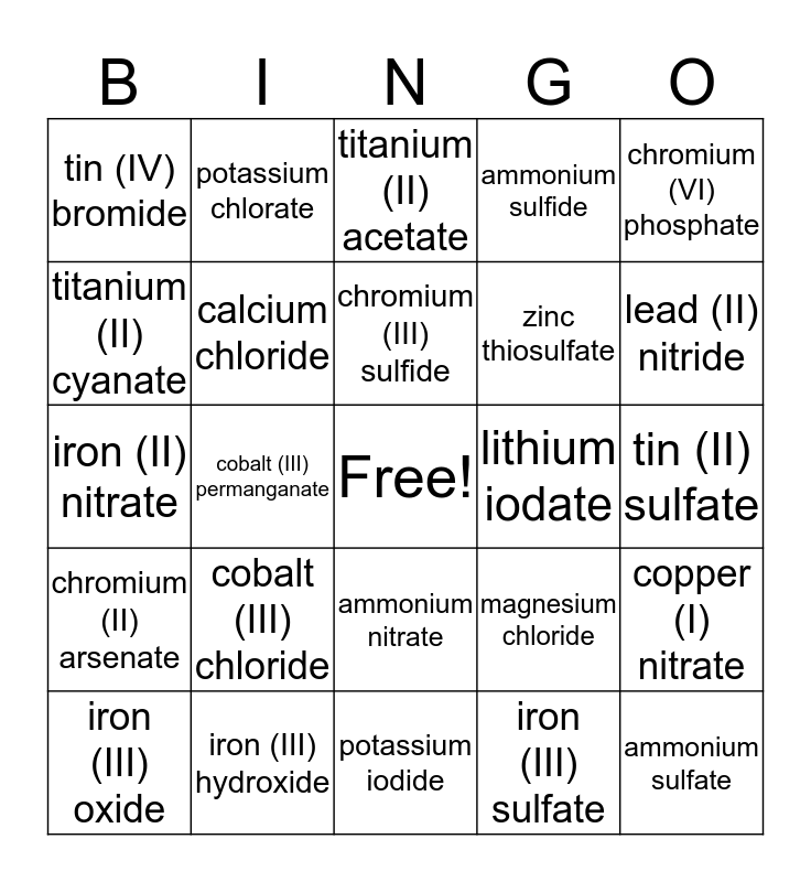 Ionic Bonding Bingo Card
