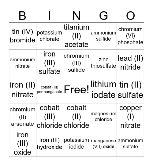 Ionic Bonding Bingo Card