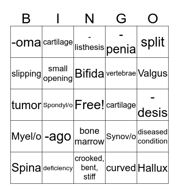 Medical Terminology Chapter 3  Bingo Card