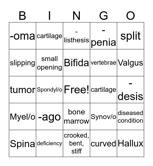 Medical Terminology Chapter 3  Bingo Card