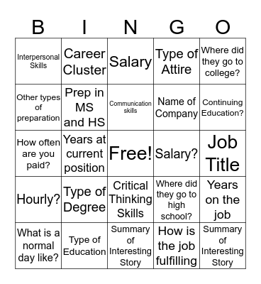 Guest Speaker Bingo Card