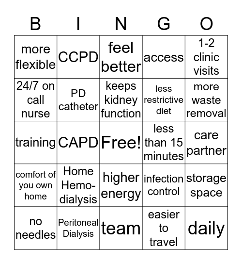 Home Dialysis Bingo Card
