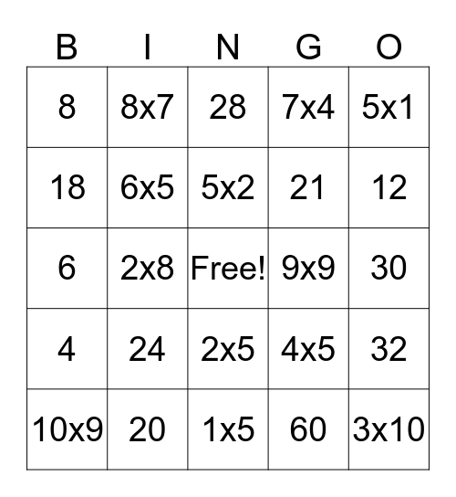 Multiplication Bingo! Bingo Card