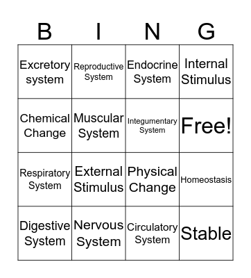 Unit 2 Vocab - Body Systems Bingo Card