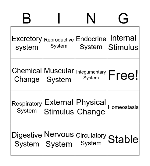 Unit 2 Vocab - Body Systems Bingo Card