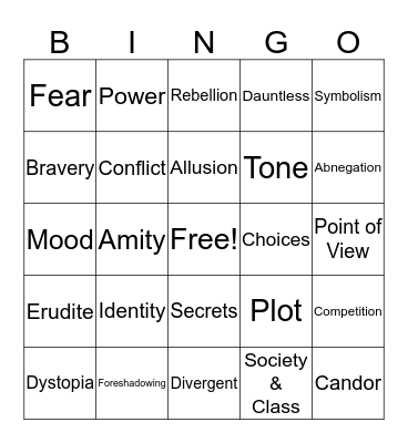 Divergent Themes & Things Bingo Card