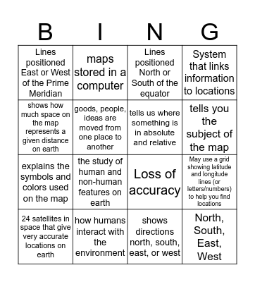 Geography Vocabulary Bingo Card