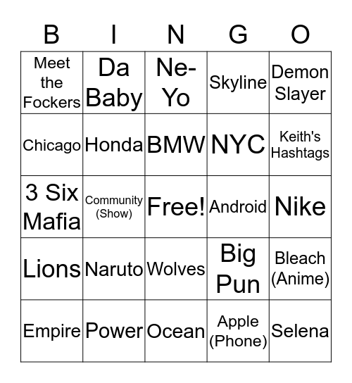 Registrations Random Bingo Card