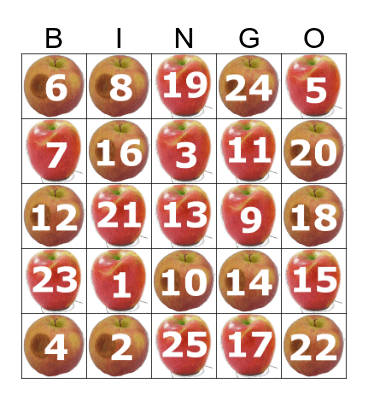 Food Wastage Bingo Card