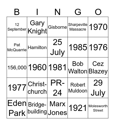 Springbok Tour Bingo Card