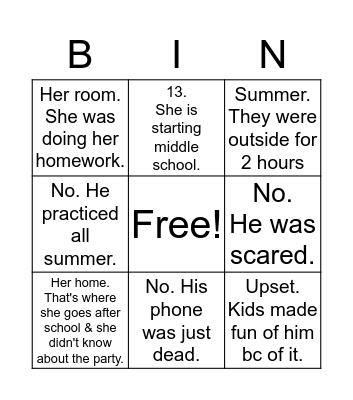 INFERENCING BINGO Card