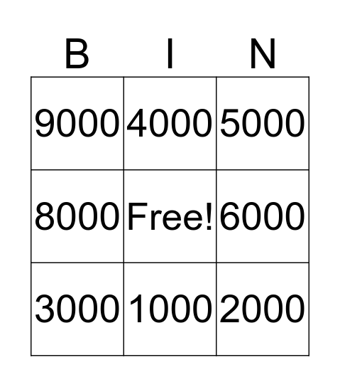 Rounding Bingo - 1000 Bingo Card