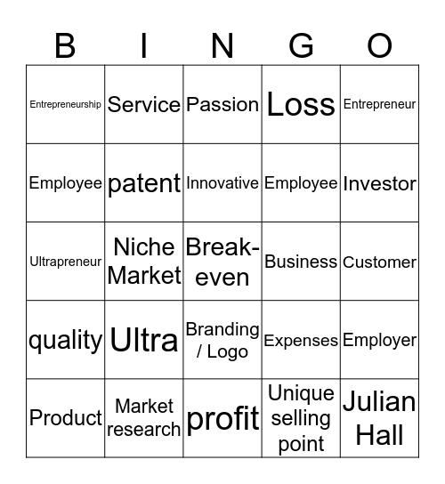 Ultra Education Bingo Card