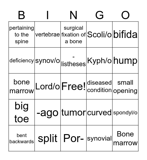 Med Terms Chapter 3  Bingo Card