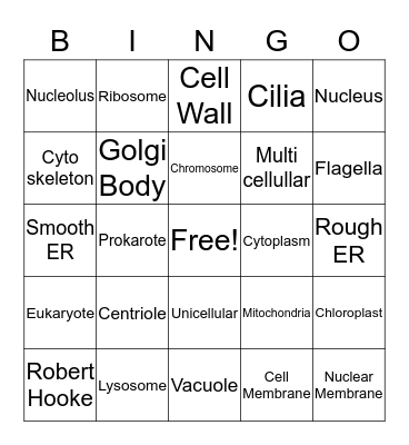 Cells Bingo Card