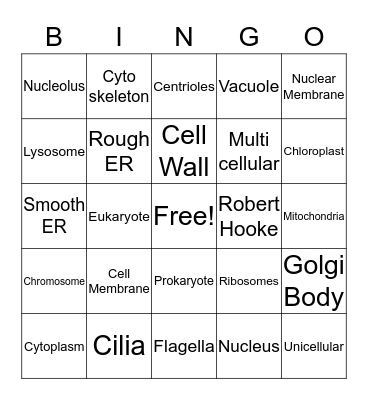 Cell Bingo Card