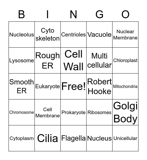 Cell Bingo Card