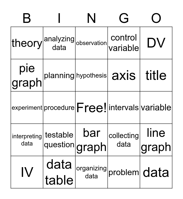 Scientific Method Bingo Card