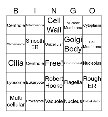 Cell Bingo Card