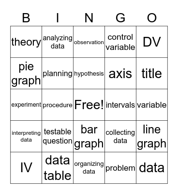 Scientific Method Bingo Card