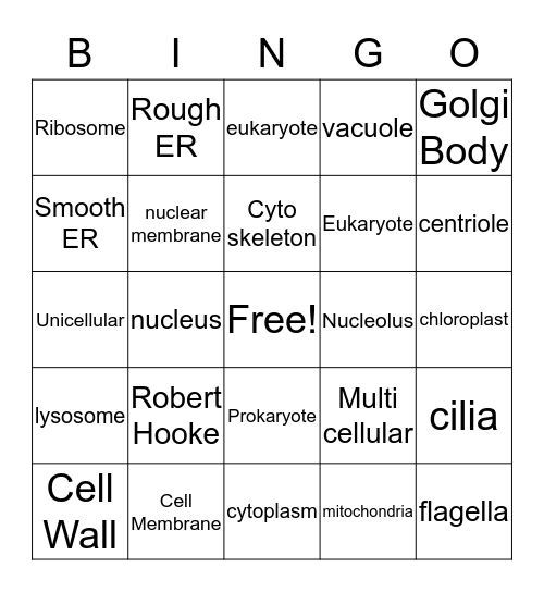 Cells Bingo Card