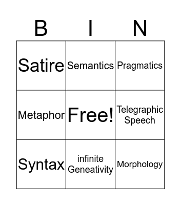 LANGUAGE Bingo Card