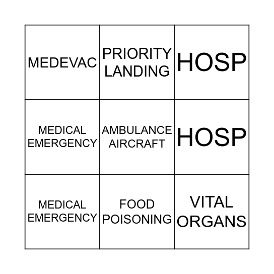 MEDICAL EMERGENCIES Bingo Card