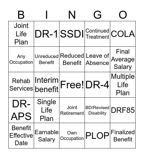 SR/DR Terms & Acronyms Bingo Card