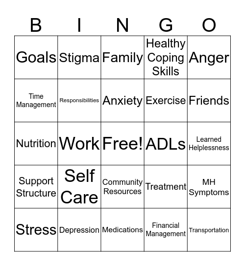 Life Skills Bingo Card