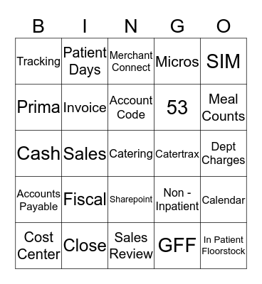 Finance Bingo Card